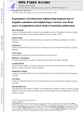 Cover page: Examination of bidirectional relationships between fear of negative evaluation and weight/shape concerns over 3 years: A longitudinal cohort study of Australian adolescents.