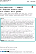 Cover page: Compendium of TCDD-mediated transcriptomic response datasets in mammalian model systems