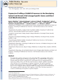 Cover page: Expression profiling of Aldh1l1-precursors in the developing spinal cord reveals glial lineage-specific genes and direct Sox9-Nfe2l1 interactions.