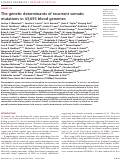 Cover page: The genetic determinants of recurrent somatic mutations in 43,693 blood genomes