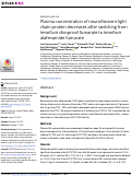 Cover page: Plasma concentration of neurofilament light chain protein decreases after switching from tenofovir disoproxil fumarate to tenofovir alafenamide fumarate