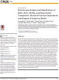 Cover page: Evolutionary Analysis and Classification of OATs, OCTs, OCTNs, and Other SLC22 Transporters: Structure-Function Implications and Analysis of Sequence Motifs