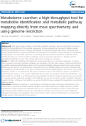 Cover page: Metabolome searcher: a high throughput tool for metabolite identification and metabolic pathway mapping directly from mass spectrometry and using genome restriction