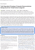 Cover page: Task-Dependent Warping of Semantic Representations During Search for Visual Action Categories.