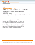 Cover page: Rad50 zinc hook functions as a constitutive dimerization module interchangeable with SMC hinge