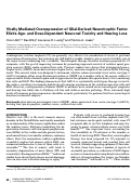 Cover page: Virally Mediated Overexpression of Glial-Derived Neurotrophic Factor Elicits Age- and Dose-Dependent Neuronal Toxicity and Hearing Loss