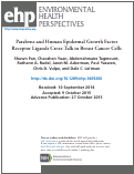 Cover page: Parabens and Human Epidermal Growth Factor Receptor Ligand Cross-Talk in Breast Cancer Cells