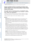 Cover page: Atypical cerebellar functional connectivity at 9 months of age predicts delayed socio-communicative profiles in infants at high and low risk for autism.