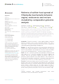 Cover page: Patterns of within-host spread of Chlamydia trachomatis between vagina, endocervix and rectum revealed by comparative genomic analysis