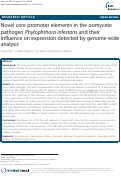 Cover page: Novel core promoter elements in the oomycete pathogen Phytophthora infestans and their influence on expression detected by genome-wide analysis