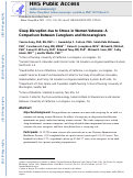 Cover page: Sleep Disruption Due to Stress in Women Veterans: A Comparison between Caregivers and Noncaregivers