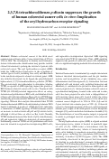 Cover page: 2,3,7,8-tetrachlorodibenzo-p-dioxin suppresses the growth of human colorectal cancer cells in vitro: Implication of the aryl hydrocarbon receptor signaling