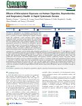 Cover page: Effects of Microplastic Exposure on Human Digestive, Reproductive, and Respiratory Health: A Rapid Systematic Review.