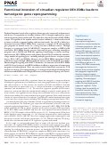 Cover page: Functional inversion of circadian regulator REV-ERBα leads to tumorigenic gene reprogramming