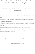 Cover page: General Seismic Architecture of the Southern San Andreas Fault Zone around the Thousand Palms Oasis from a Large-N Nodal Array