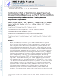 Cover page: Combinatorial Effects of Discrimination, Legal Status Fears, Adverse Childhood Experiences, and Harsh Working Conditions Among Latino Migrant Farmworkers: Testing Learned Helplessness Hypotheses