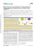 Cover page: Effects of Pore and Cage Topology on the Thermodynamics of n‑Alkane Adsorption at Brønsted Protons in Zeolites at High Temperature