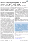 Cover page: Sequence-independent recognition of the amyloid structural motif by GFP protein family