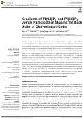 Cover page: Gradients of PI(4,5)P2 and PI(3,5)P2 Jointly Participate in Shaping the Back State of Dictyostelium Cells
