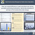 Cover page: Early Tracheostomy Management Varies Across Specialties