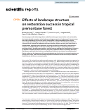 Cover page: Effects of landscape structure on restoration success in tropical premontane forest