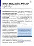 Cover page: Variational structure of Luttinger–Ward formalism and bold diagrammatic expansion for Euclidean lattice field theory