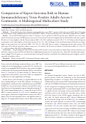 Cover page: Comparison of Kaposi Sarcoma Risk in Human Immunodeficiency Virus-Positive Adults Across 5 Continents: A Multiregional Multicohort Study