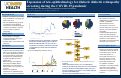 Cover page of Expansion of tele-ophthalmology for diabetic diabetic retinopathy screening during the COVID-19 pandemic