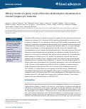 Cover page: Efficacy results of a phase 2 trial of first-line idelalisib plus ofatumumab in chronic lymphocytic leukemia