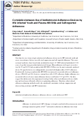 Cover page: Correlation Between Use of Antiretroviral Adherence Devices by HIV-Infected Youth and Plasma HIV RNA and Self-Reported Adherence