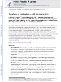 Cover page: The effects of LAA ligation on LAA electrical activity