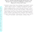 Cover page: DISCOVERY AND EARLY MULTI-WAVELENGTH MEASUREMENTS OF THE ENERGETIC TYPE IC SUPERNOVA PTF12GZK: A MASSIVE-STAR EXPLOSION IN A DWARF HOST GALAXY