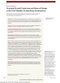 Cover page: Structural Growth Trajectories and Rates of Change in the First 3 Months of Infant Brain Development