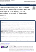 Cover page: The associations between p,p’-DDE levels and plasma levels of lipoproteins and their subclasses in an elderly population determined by analysis of lipoprotein content