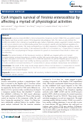 Cover page: CsrA impacts survival of Yersinia enterocolitica by affecting a myriad of physiological activities