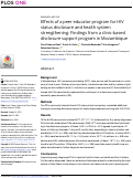 Cover page: Effects of a peer educator program for HIV status disclosure and health system strengthening: Findings from a clinic-based disclosure support program in Mozambique