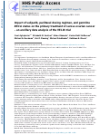 Cover page: Impact of veliparib, paclitaxel dosing regimen, and germline BRCA status on the primary treatment of serous ovarian cancer – an ancillary data analysis of the VELIA trial