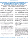 Cover page: Detection of Higher Cycle Threshold Values in Culturable SARS-CoV-2 Omicron BA.1 Sublineage Compared with Pre-Omicron Variant Specimens — San Francisco Bay Area, California, July 2021—March 2022