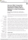 Cover page: Genome-Wide Comparative Functional Analyses Reveal Adaptations of Salmonella sv. Newport to a Plant Colonization Lifestyle