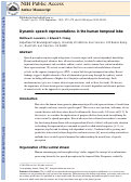 Cover page: Dynamic speech representations in the human temporal lobe