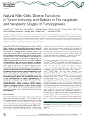 Cover page: Natural Killer Cells: Diverse Functions in Tumor Immunity and Defects in Pre-neoplastic and Neoplastic Stages of Tumorigenesis.