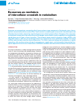 Cover page: Exosomes as mediators of intercellular crosstalk in metabolism