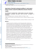 Cover page: Application of bacterial cytological profiling to crude natural product extracts reveals the antibacterial arsenal of Bacillus subtilis