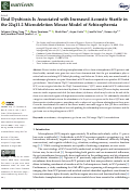 Cover page: Ileal Dysbiosis Is Associated with Increased Acoustic Startle in the 22q11.2 Microdeletion Mouse Model of Schizophrenia.