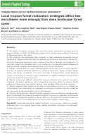 Cover page: Local tropical forest restoration strategies affect tree recruitment more strongly than does landscape forest cover