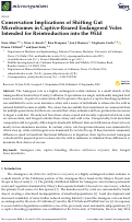 Cover page: Conservation Implications of Shifting Gut Microbiomes in Captive-Reared Endangered Voles Intended for Reintroduction into the Wild.