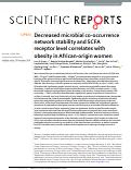 Cover page: Decreased microbial co-occurrence network stability and SCFA receptor level correlates with obesity in African-origin women