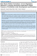 Cover page: Bare Bones Pattern Formation: A Core Regulatory Network in Varying Geometries Reproduces Major Features of Vertebrate Limb Development and Evolution