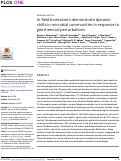 Cover page: In-field bioreactors demonstrate dynamic shifts in microbial communities in response to geochemical perturbations