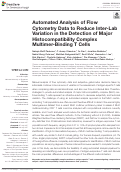 Cover page: Automated Analysis of Flow Cytometry Data to Reduce Inter-Lab Variation in the Detection of Major Histocompatibility Complex Multimer-Binding T Cells